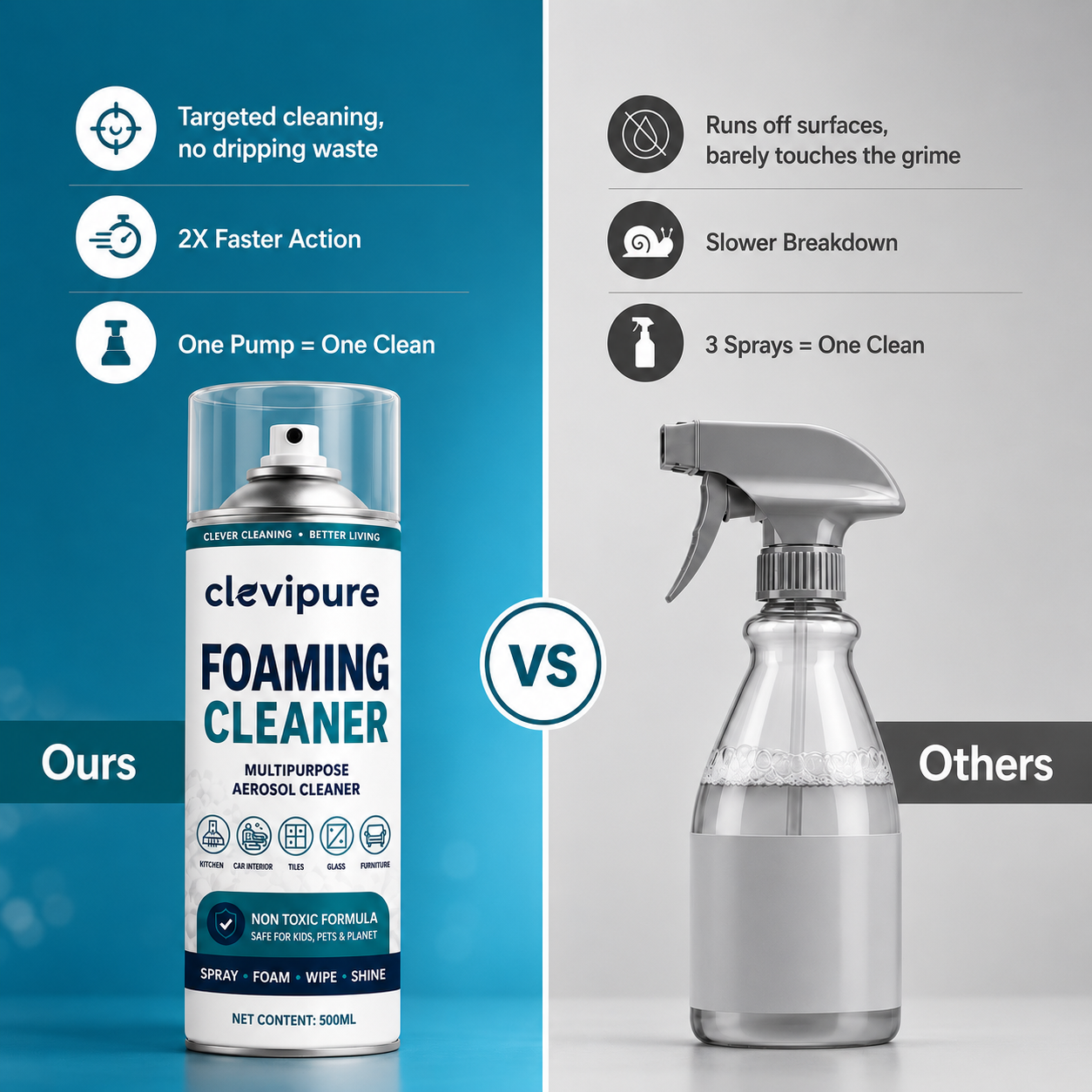 Clevipure 360° Foaming Cleaner | 500ML