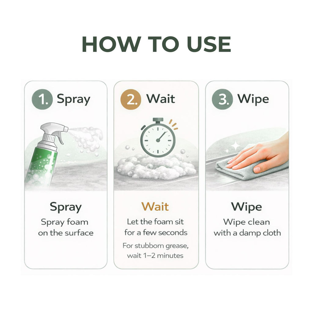 Clevipure Foaming Kitchen Cleaner | Non toxic & Natural | 500 ml.